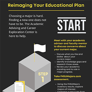 Reimagining Your Educational Plan (PDF)