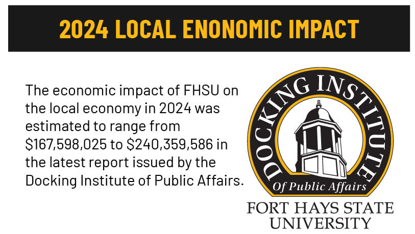 economic impact infographic