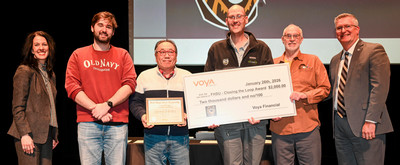 closing loop award chemistry group