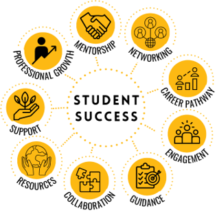 mentor program