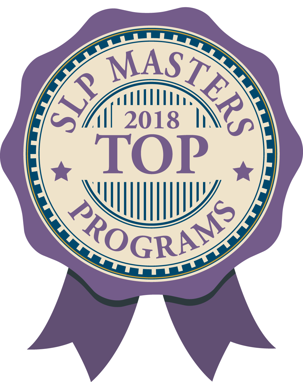 SLP masters 2018 top programs
