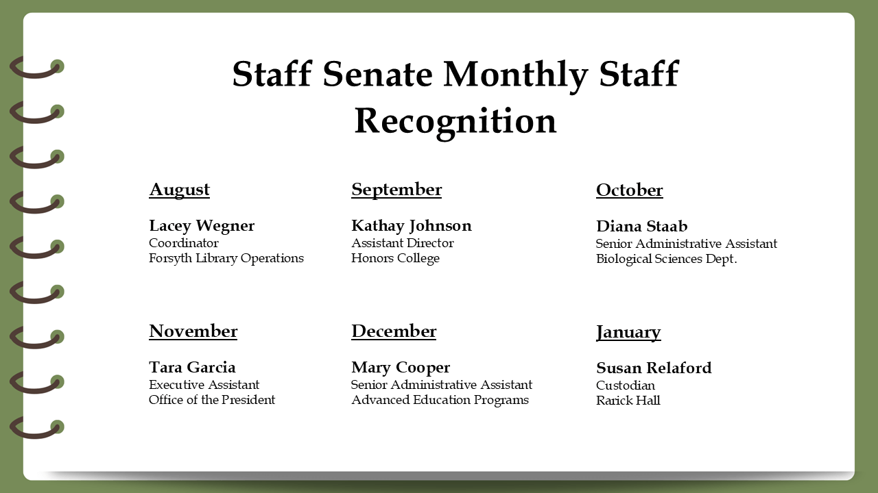 Staff Senate Employees of the Month