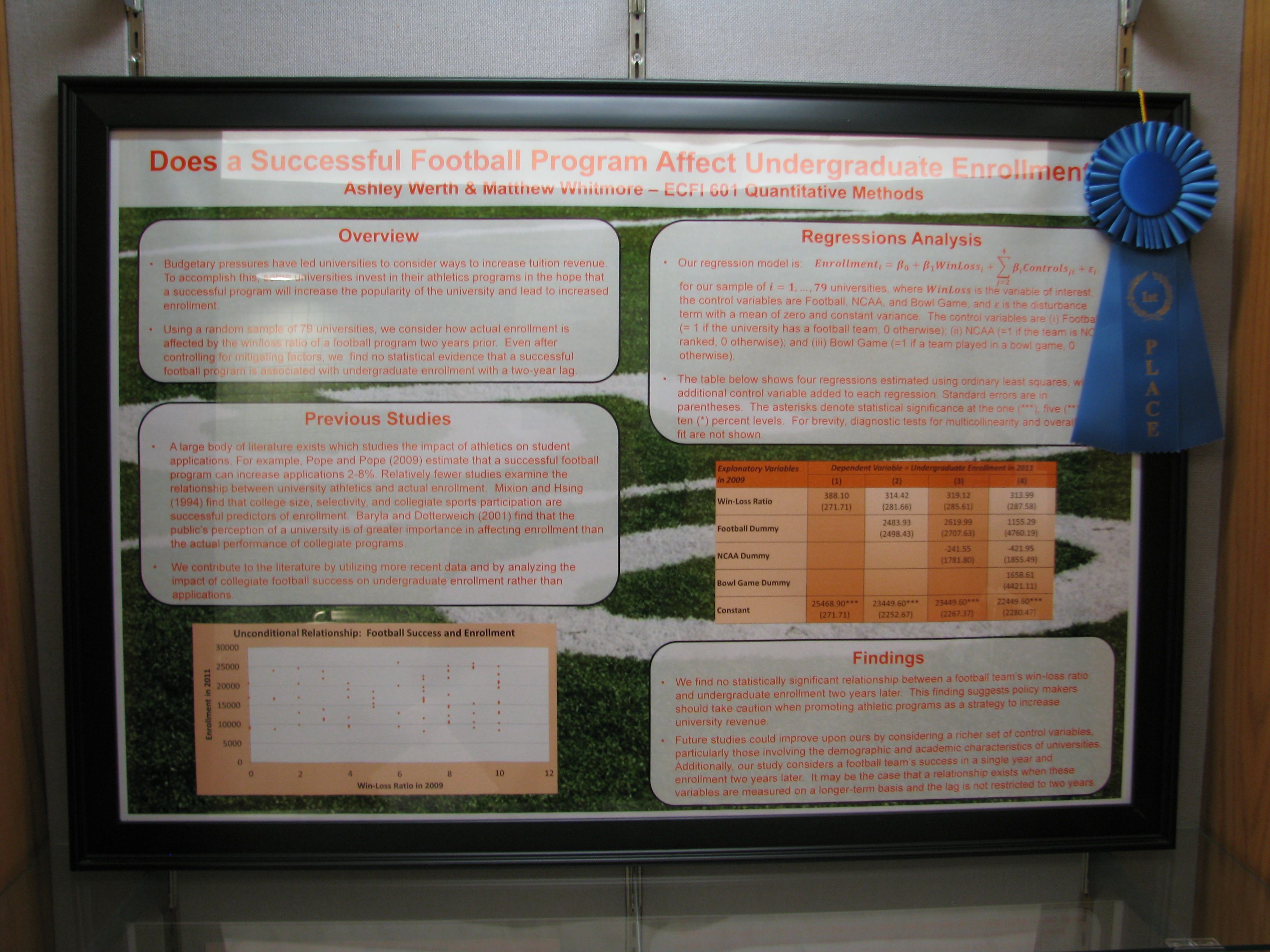 Research Poster 2014