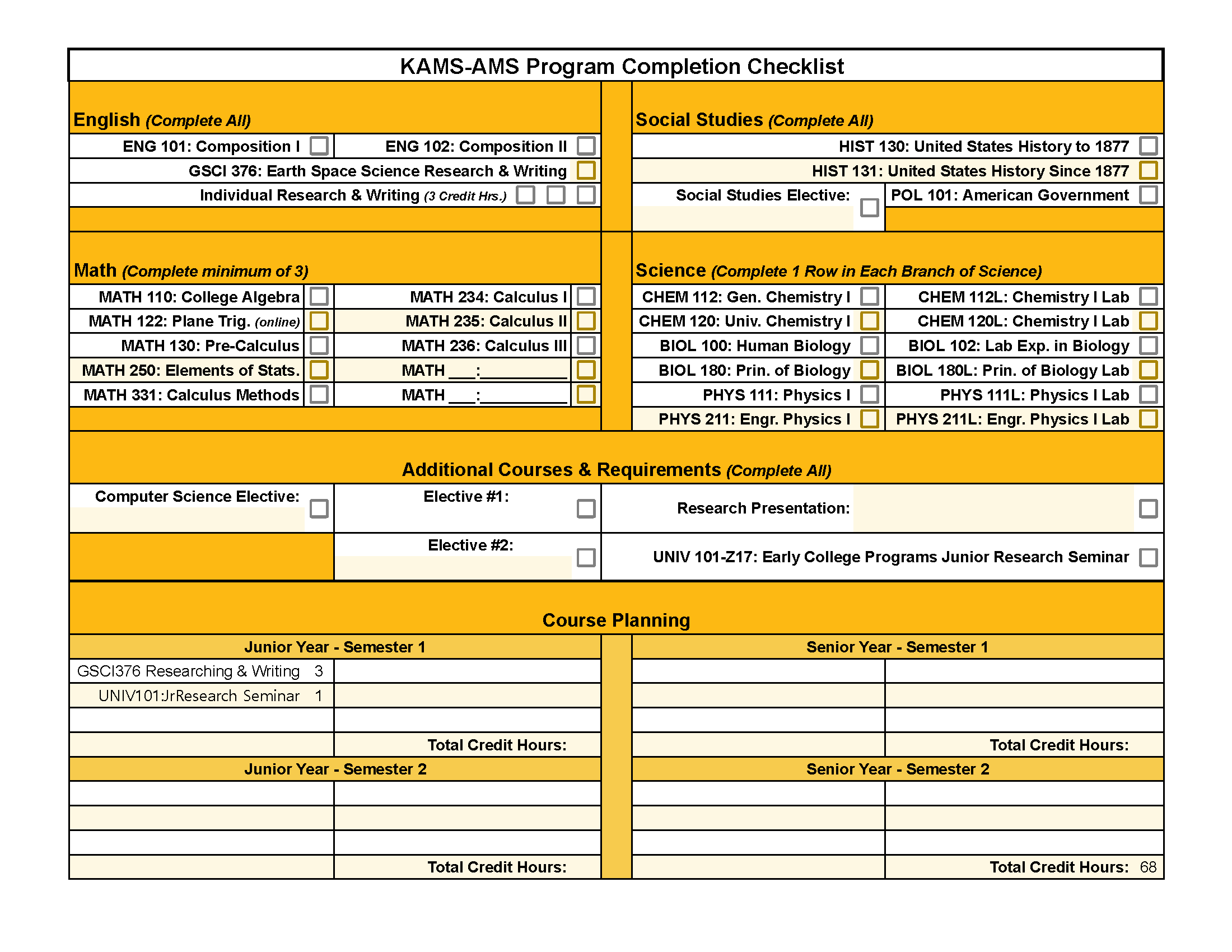 curriculu checklist