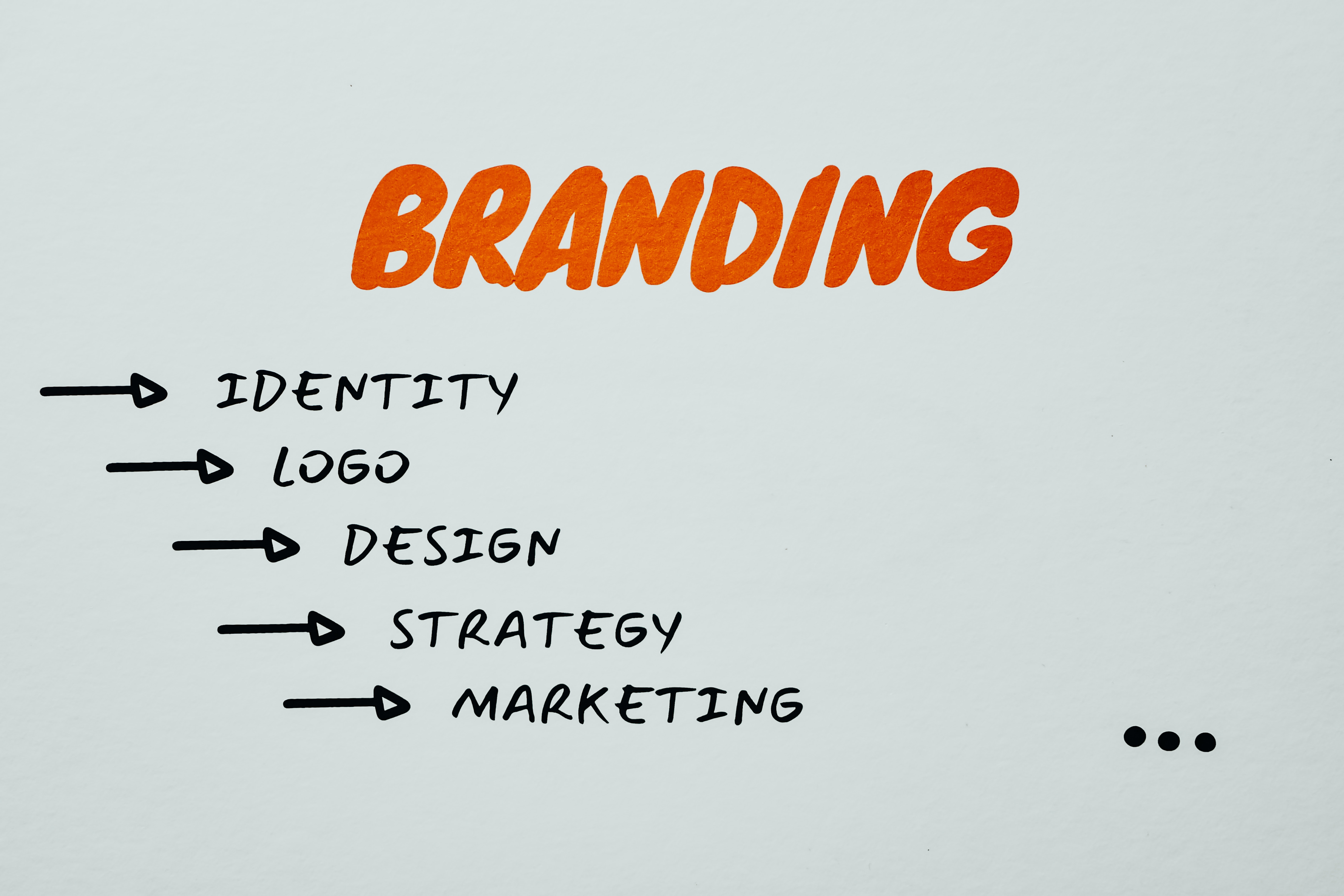 branding.jpg