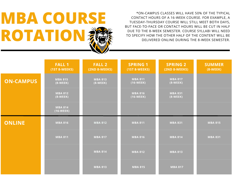 faq Fort Hays State University