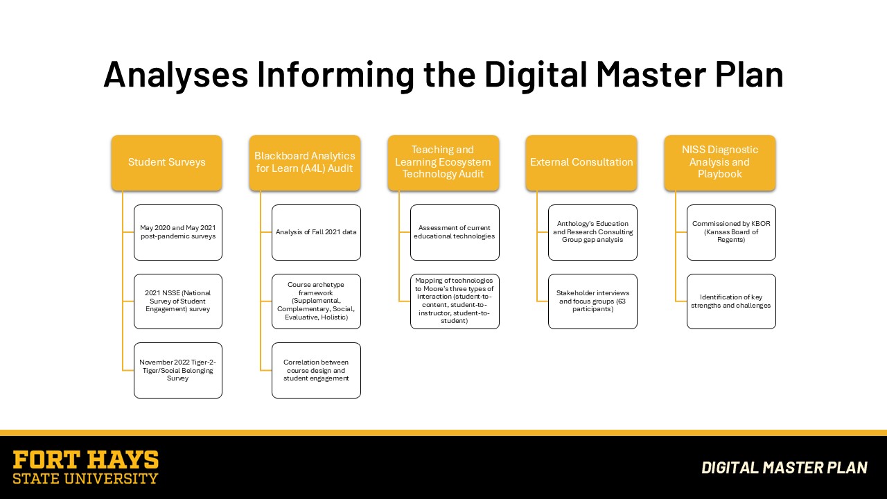 slide3