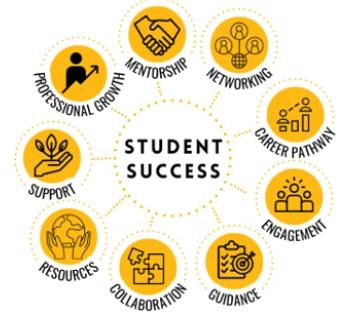 Mentor Page Image