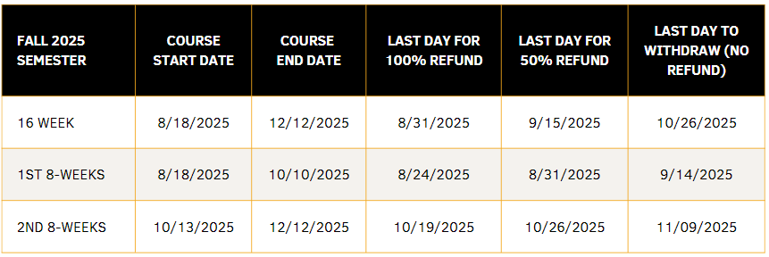 fall 2025 drop dates
