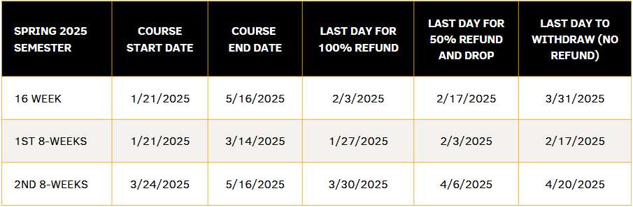s25-drop-dates.png