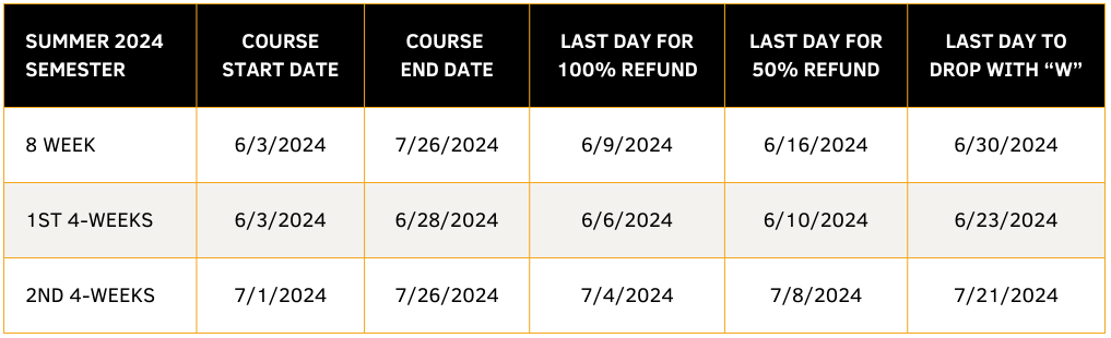 u24-drop-dates.png