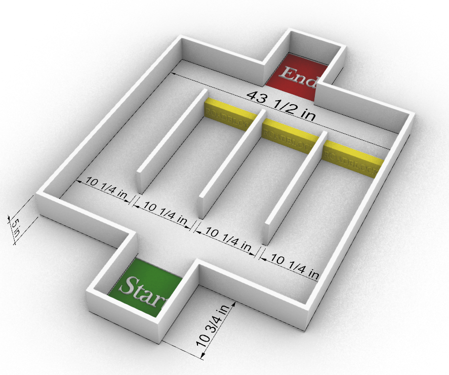 Diagram of the roadblock challenge